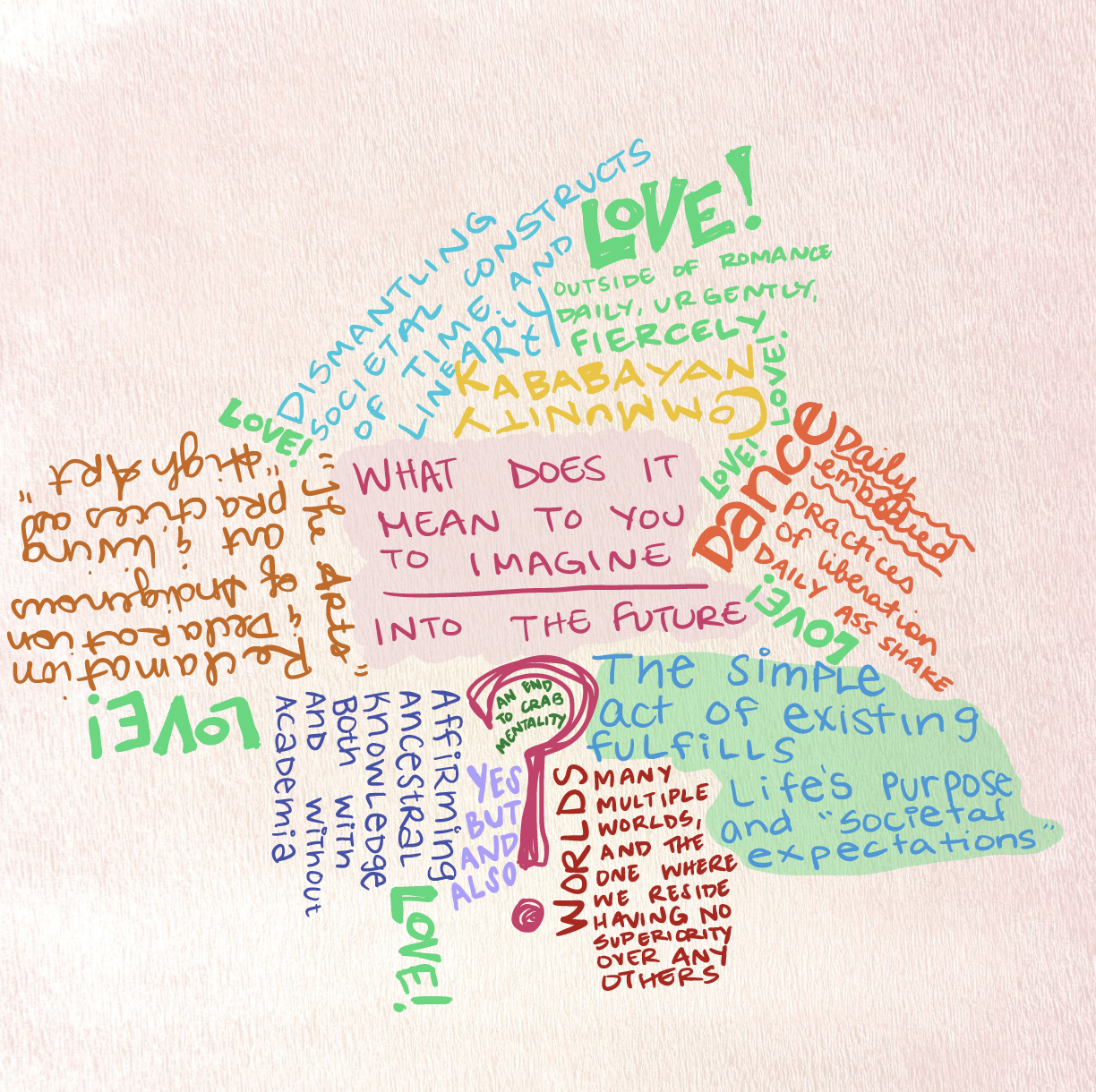 different colored words and phrases mashed into a collage